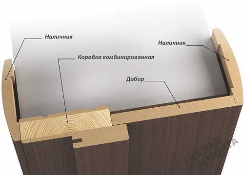 Фото Дверной короб Массив 8000 без уплотнителя без покрытия 2100*90*30 мм – купить в Южно-Сахалинске: цена, описание, фото. Интернет-магазин. 3