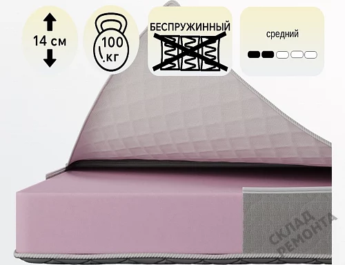 Фото Матрас беспружинный Koyka ППУ13 (чехол жаккард) – купить в Южно-Сахалинске: цена, описание, фото. Интернет-магазин 2